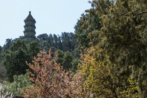 Парк Сяншань, достопримечательности Пекина