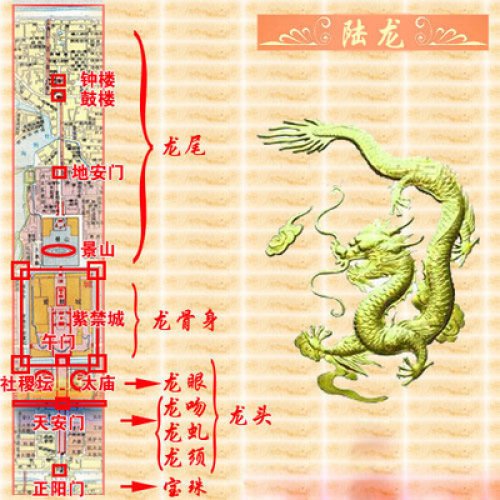 Проекция Дракона на центральную часть Пекина