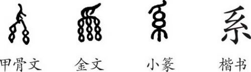 Иероглиф 系 (нить): стили написания цзягувэнь, цзиньвэнь, сяочжуань и кайшу