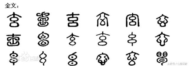 Иероглиф 玄, написанный древними стилями письма