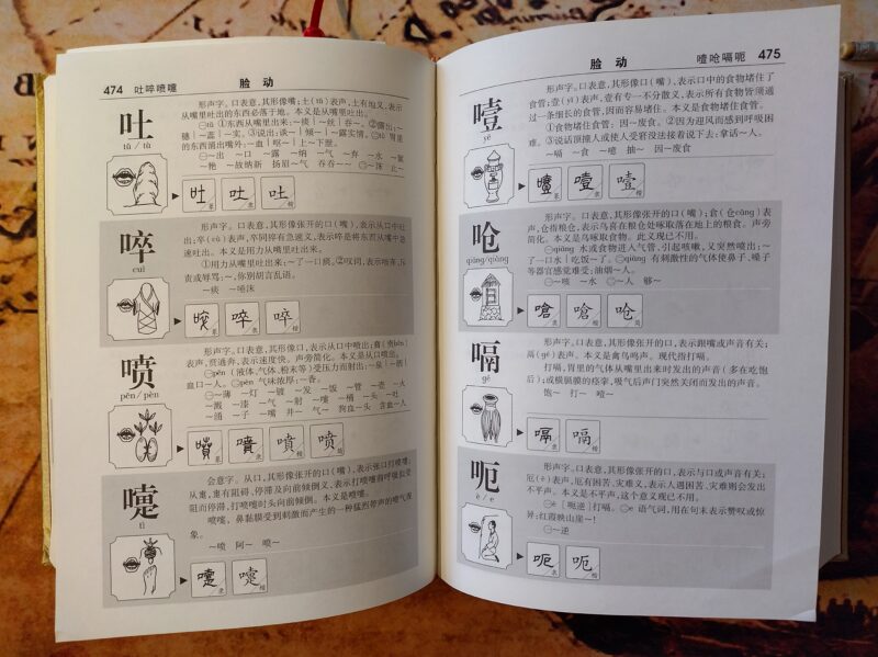 Разворот "Иллюстрированного иероглифического словаря" 图解字典