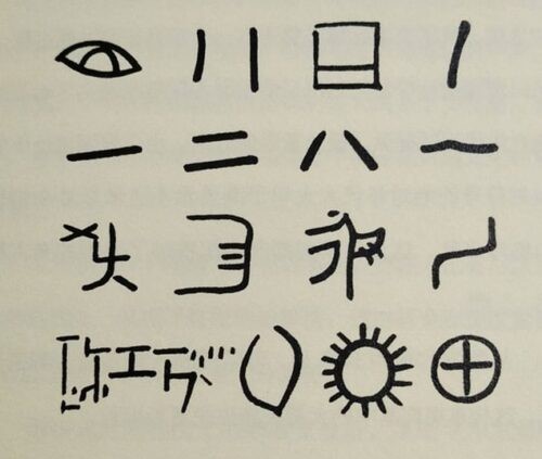 Образцы знаков протописьменности Цзяху