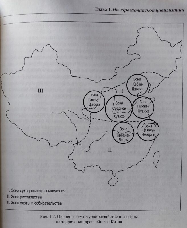 История китайской цивилизации