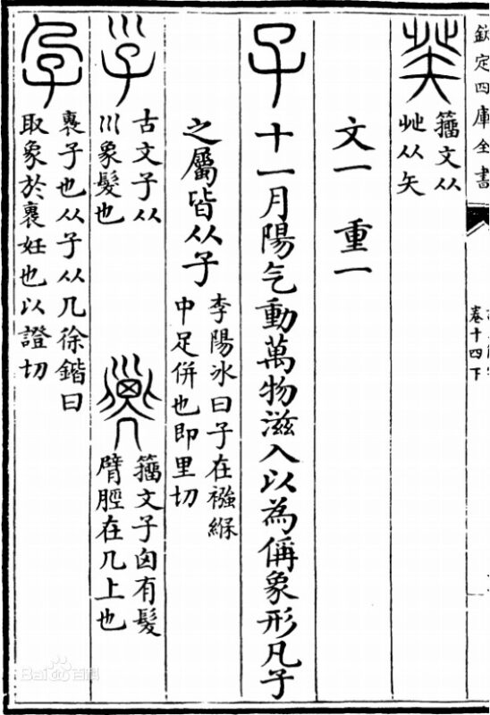 Варианты написания иероглифа 子 в словаре "Объяснение простых и толкование сложных знаков"说文解字 (эпоха Хань)